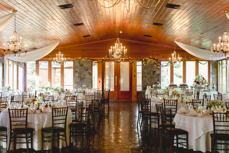 Stroudsmoor Country Inn wedding photos and videos